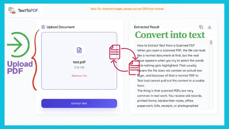 PDF to text extraction interface in TextToPDF