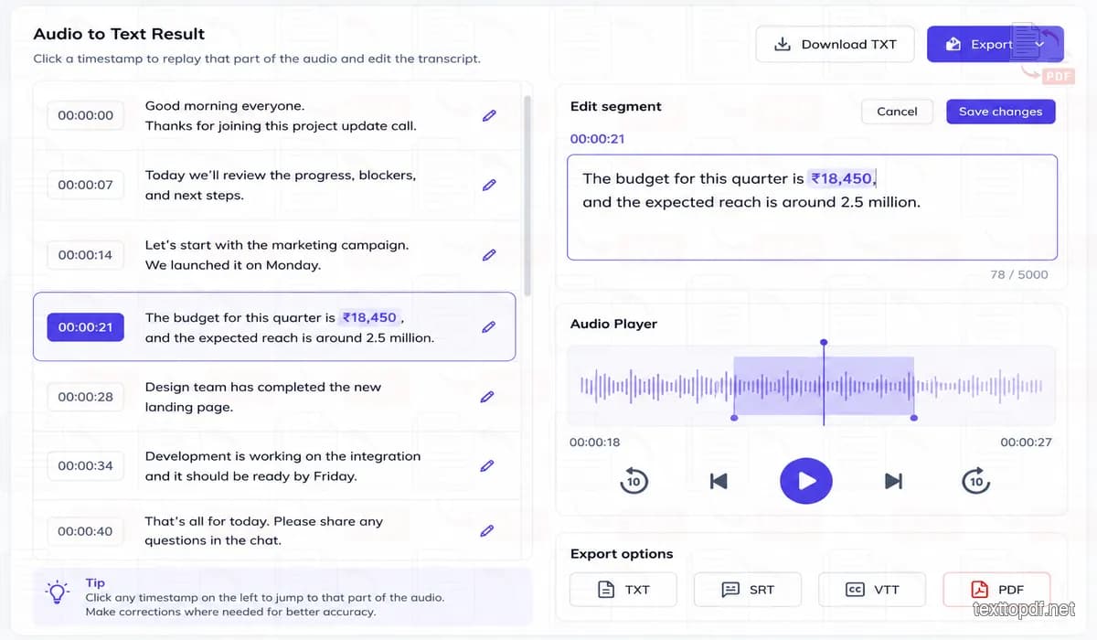 Audio to Text result showing editable transcript sections, audio playback and TXT SRT VTT and PDF export options