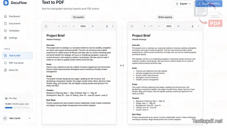 Comparison showing crowded text layout and readable PDF with better paragraph spacing