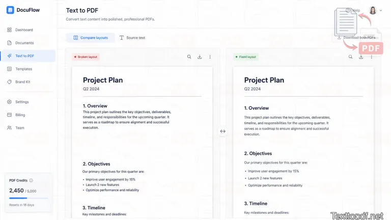 Side by side comparison showing broken PDF layout and corrected text to PDF output