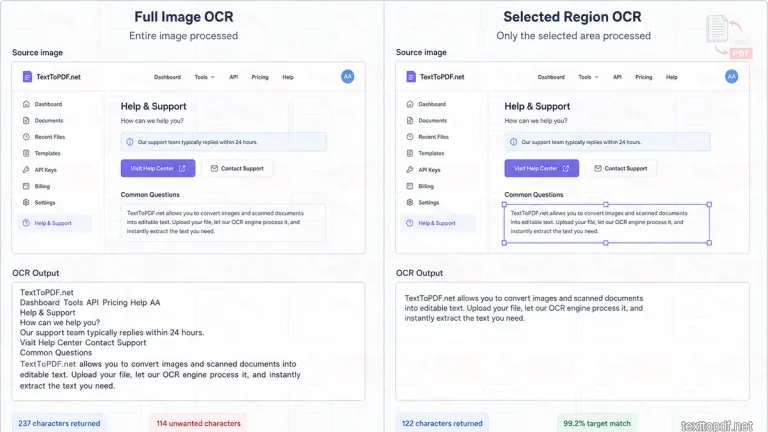 OCR comparison showing full-image recognition returning unrelated interface text while selected-region OCR returns only the required paragraph