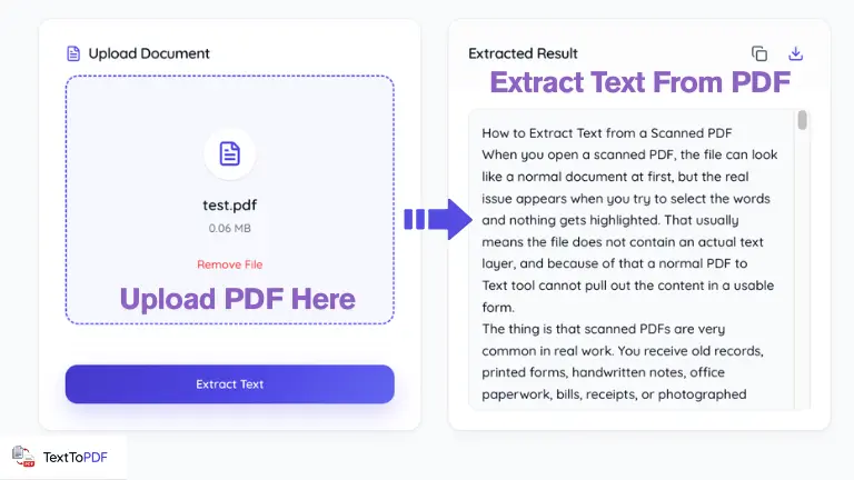 PDF to text extraction interface in TextToPDF
