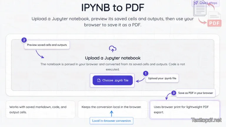 How to convert IPYNB to PDF files using texttopdfnet
